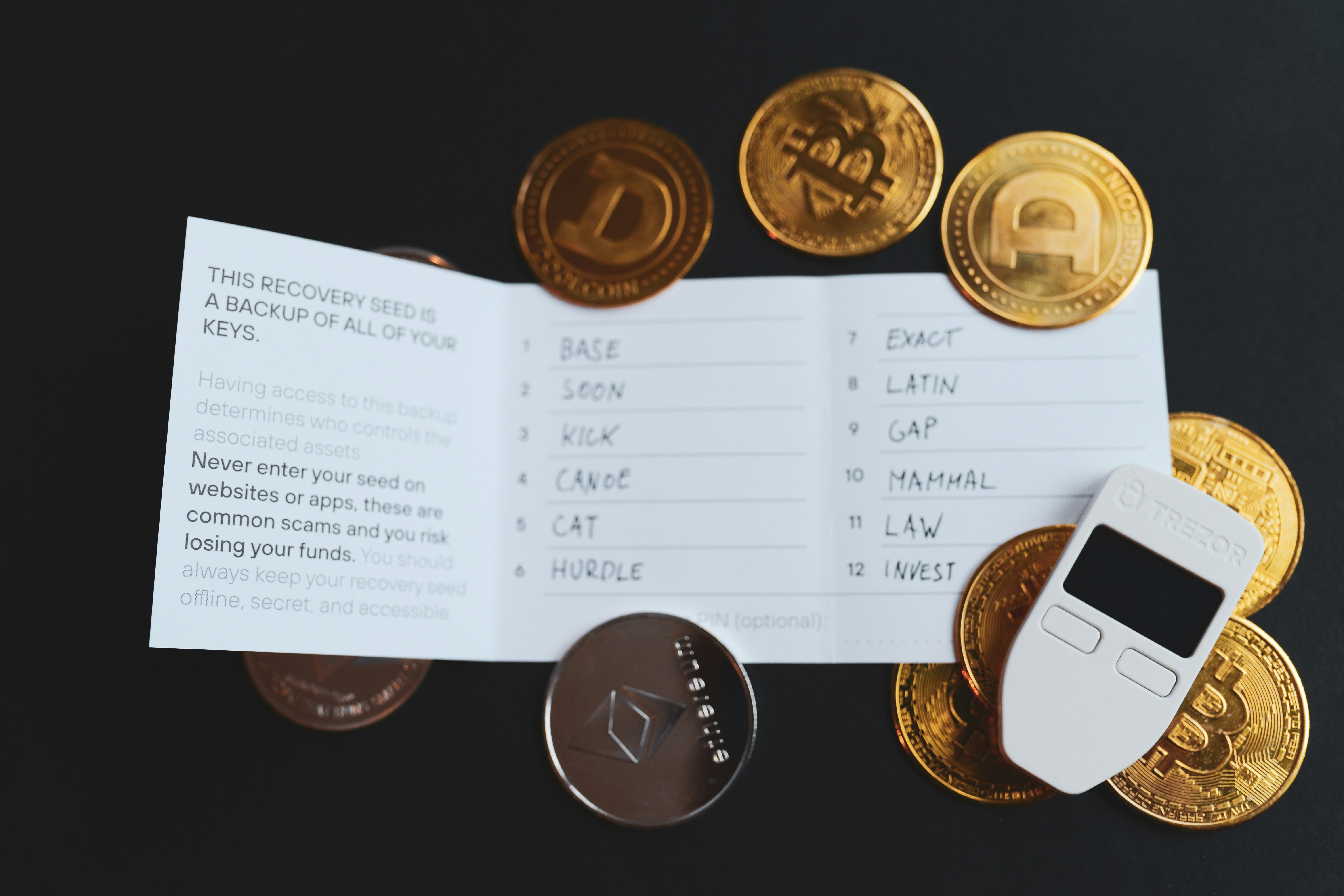 Popular Hardware Wallet Trezor Wallet